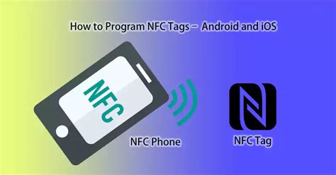 nfc tag management system|how to format nfc tag.